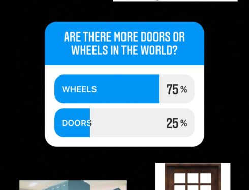 Latest Poll Reveals Avonworth Chooses Wheels Over Doors