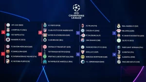 Champions League Group Stage